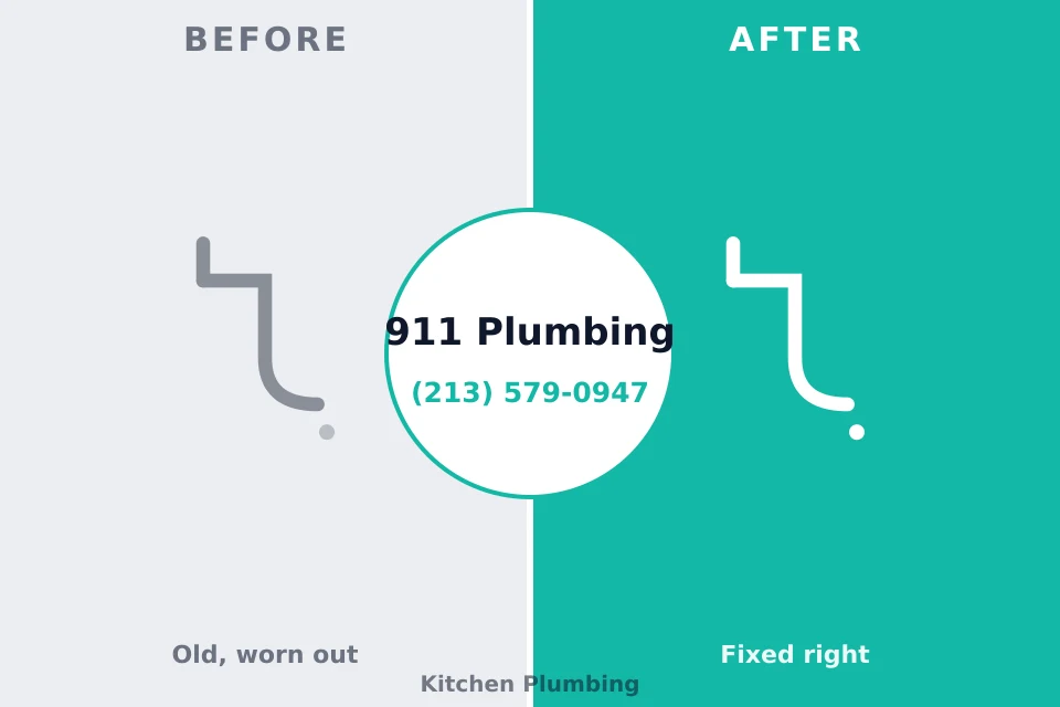 Before and after: plumbing company Rensselaer, IN